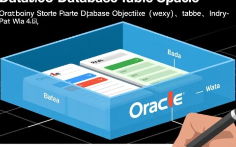 Oracle表空间报错后如何进行排查和解决？