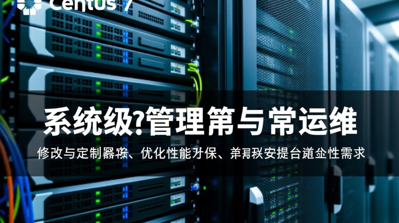 centos7服务器如何修改网卡配置为静态IP？