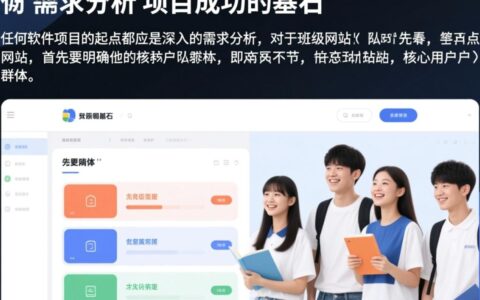 如何设计一个增强班级凝聚力的班级网站毕业论文？