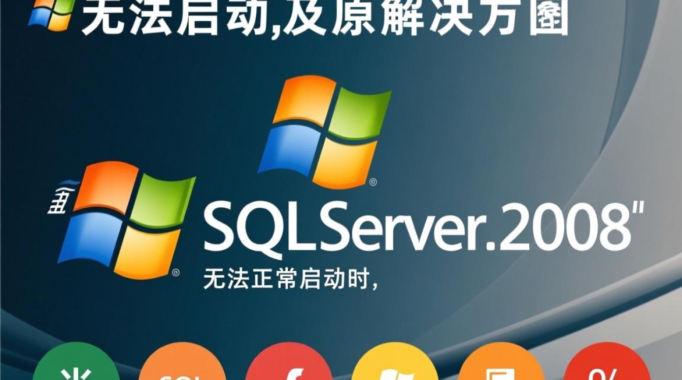 SQL Server 2008无法启动，如何排查解决？