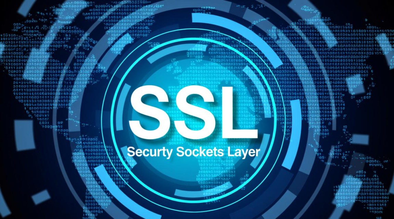 SSL服务器加密如何保障数据安全？