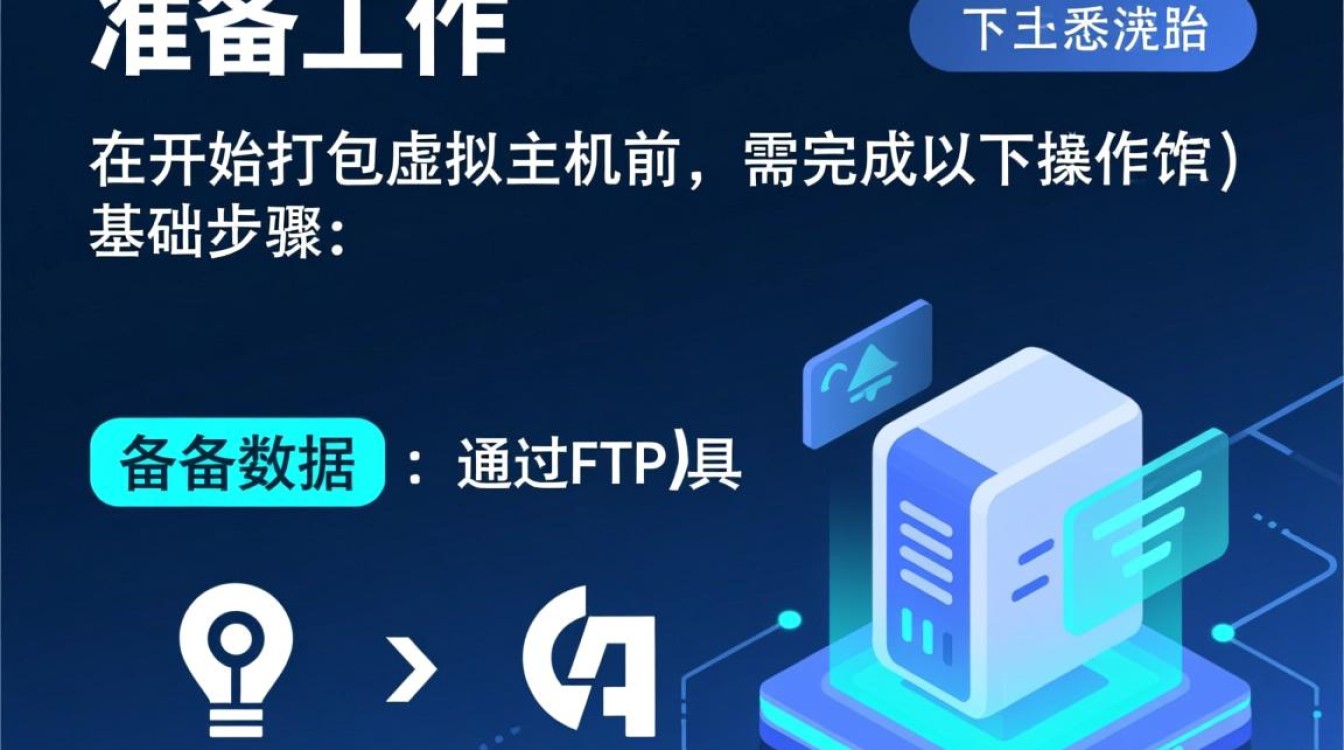 虚拟主机打包流程是怎样的？如何高效完成操作？