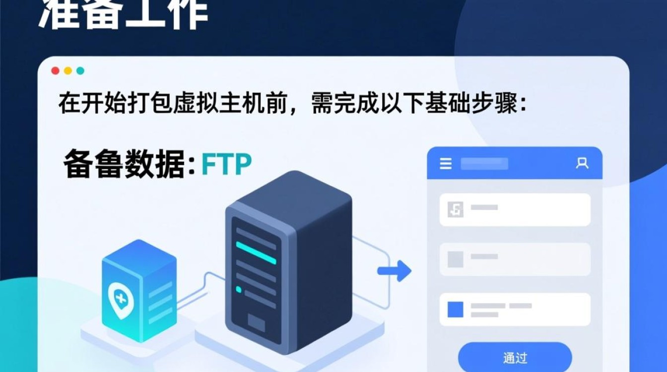 虚拟主机打包流程是怎样的？如何高效完成操作？