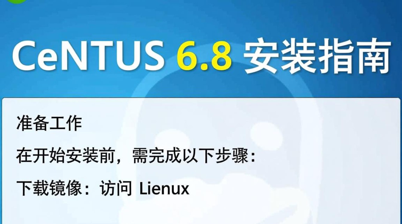 Linux Centos 6.8安装时遇到依赖包缺失，如何解决？