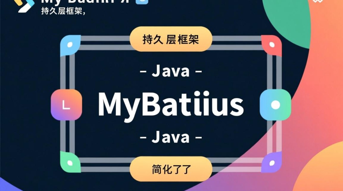 MyBatis如何实现从数据库中查询指定表的数据？