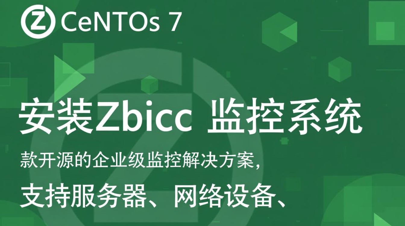 CentOS 7 安装 Zabbix 时如何解决依赖包缺失问题？