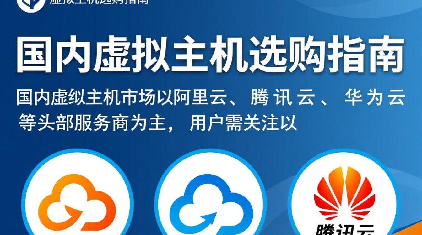 国内外虚拟主机购买步骤与注意事项有哪些？