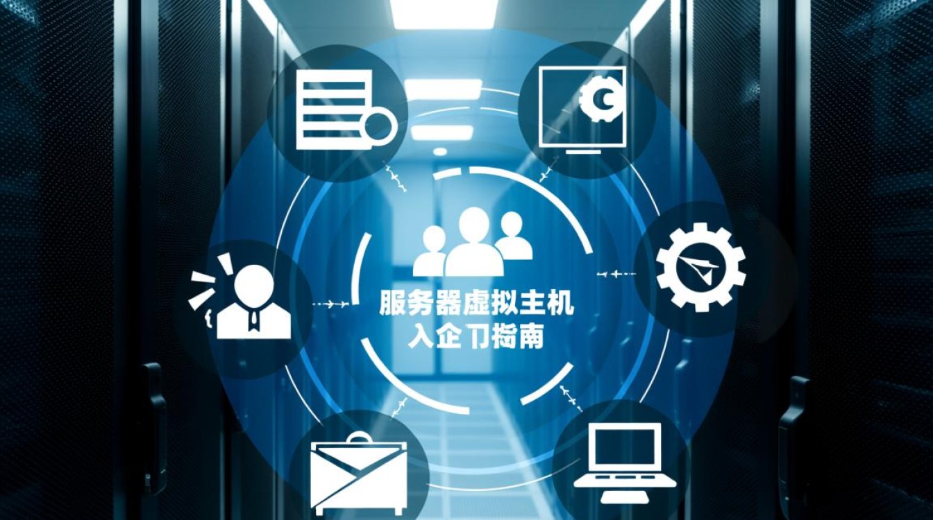 服务器虚拟主机怎么买？新手选型避坑指南+配置推荐