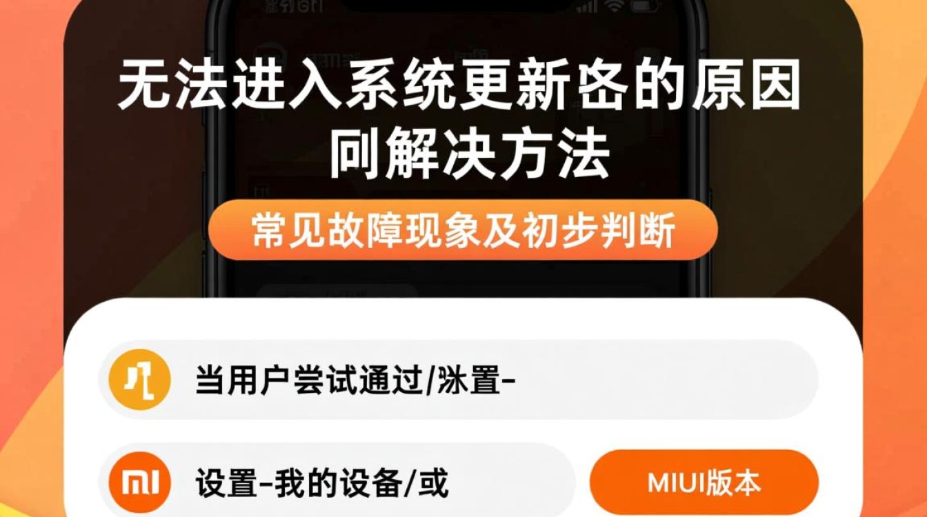 小米手机显示无法进入系统更新，重启、恢复出厂设置都试过了，到底咋解决？