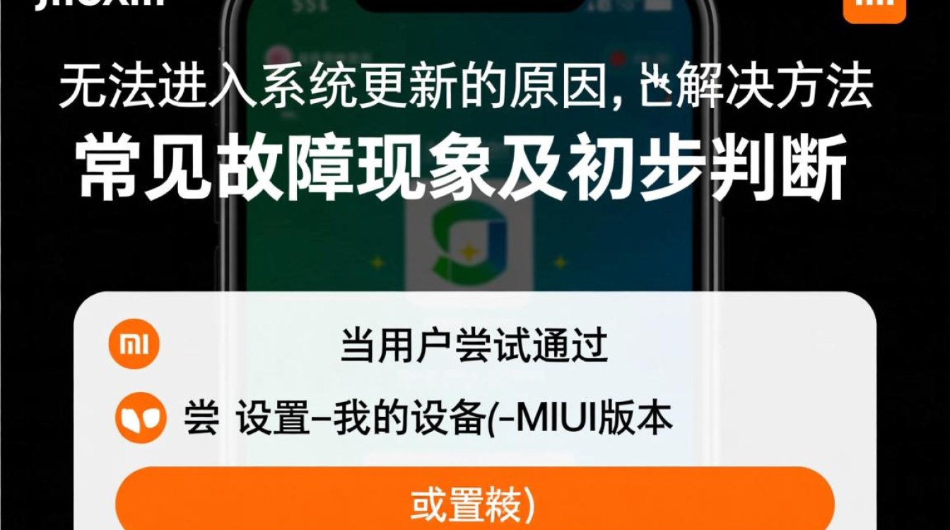 小米手机显示无法进入系统更新，重启、恢复出厂设置都试过了，到底咋解决？
