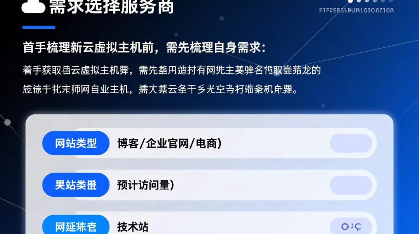 新手如何快速搭建新云虚拟主机？
