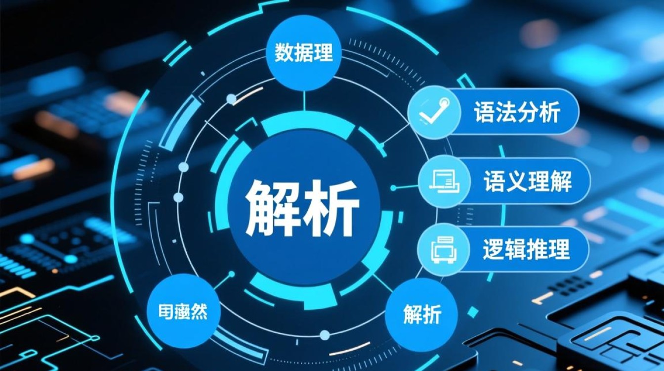 无法完成请求因为解析是技术故障还是内容限制？