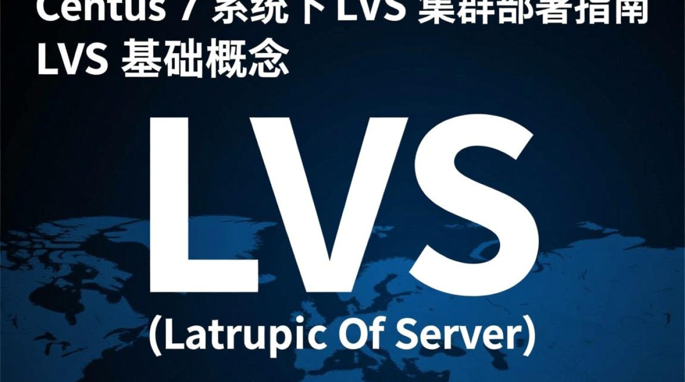 CentOS 7部署LVS时如何配置DR模式实现高可用负载均衡？