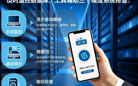 如何判断数据库是否有外部访问请求？