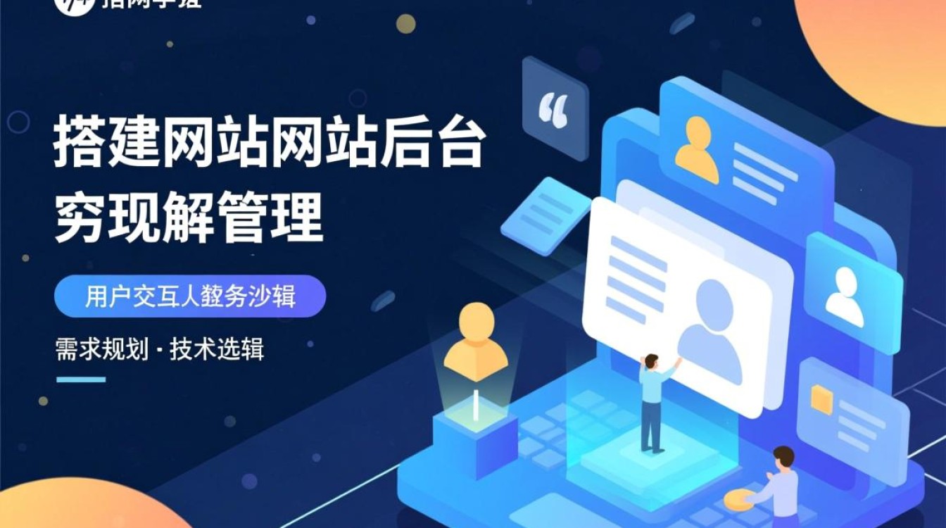 如何搭建网站后台？新手从零开始建站后台的详细步骤是什么？