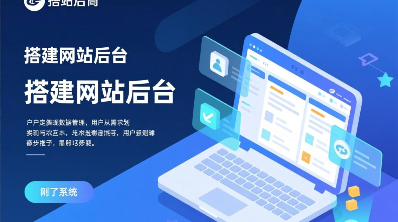 如何搭建网站后台？新手从零开始建站后台的详细步骤是什么？