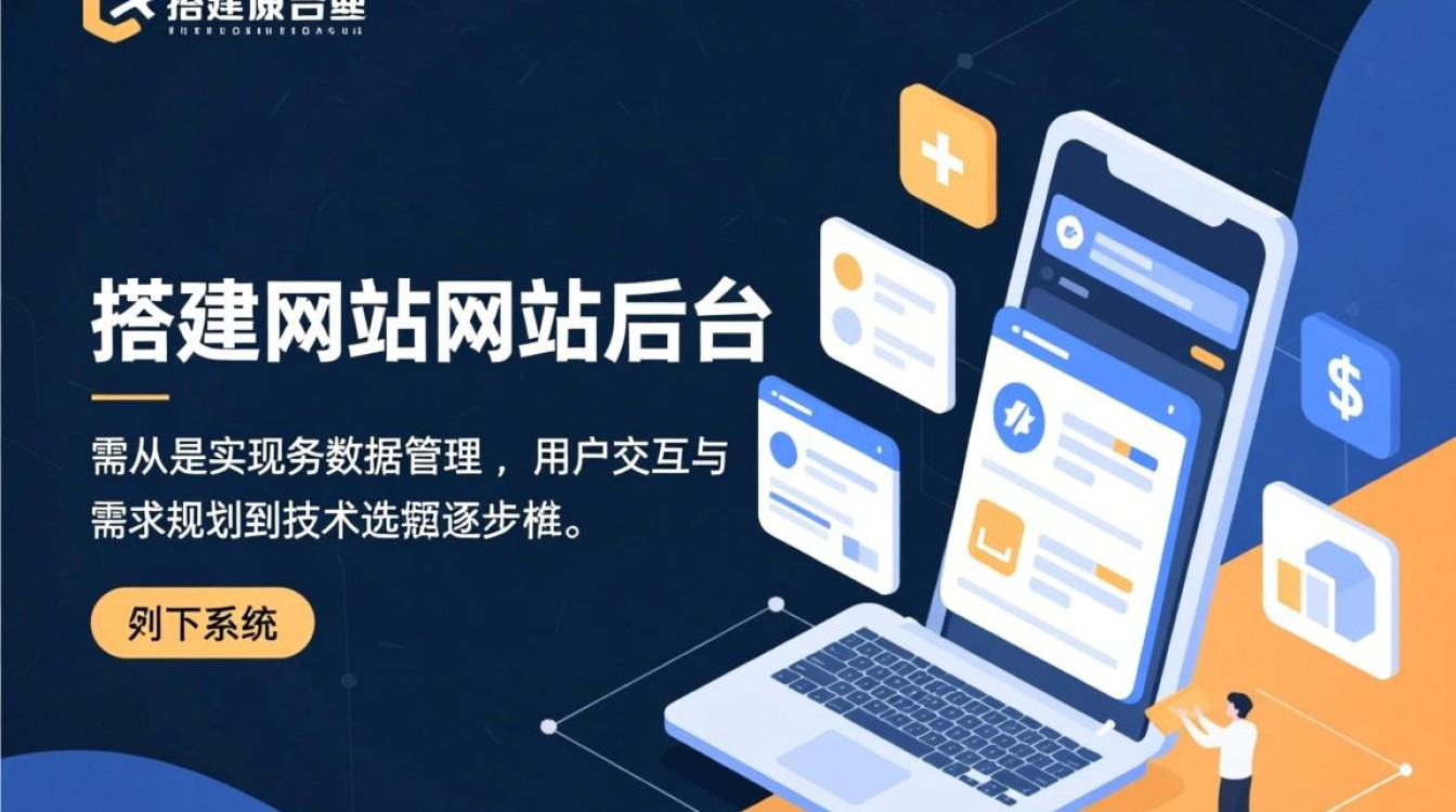 如何搭建网站后台？新手从零开始建站后台的详细步骤是什么？