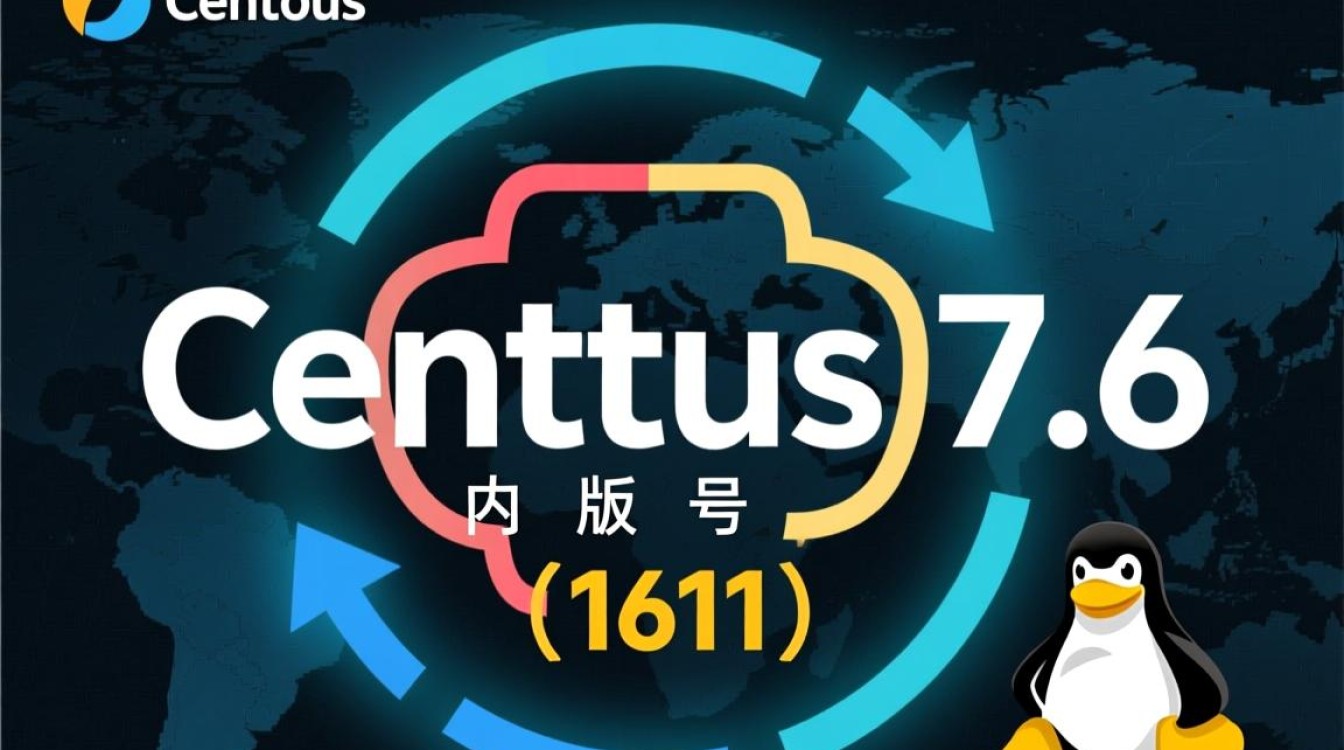 CentOS 7.6（对应版本号1611）为何被广泛用于服务器环境？