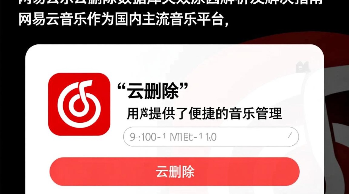 网易音乐云删除数据库失败怎么回事？数据安全咋保障？