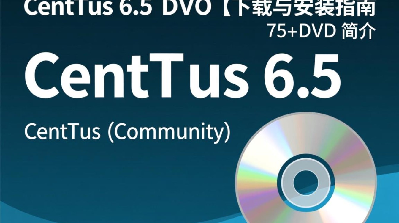CentOS 6.5 DVD ISO下载后如何验证完整性？