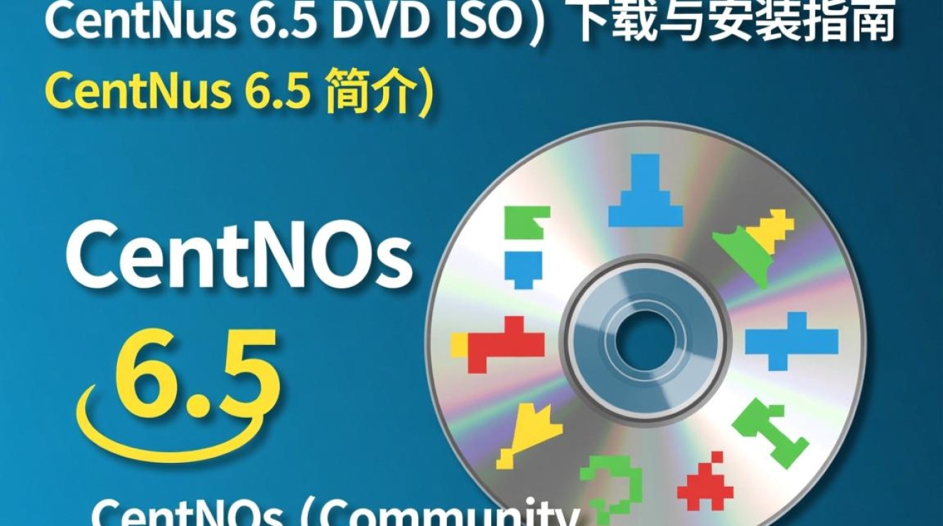 CentOS 6.5 DVD ISO下载后如何验证完整性？