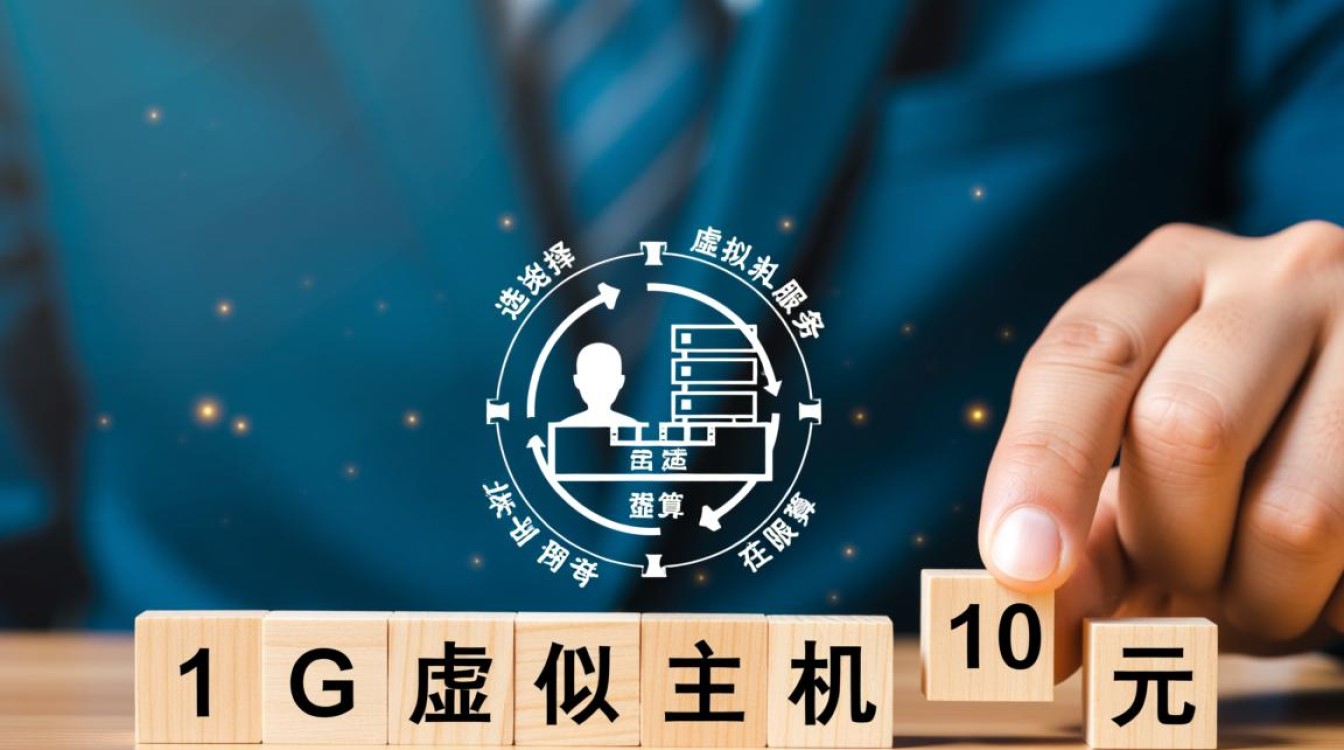 1g虚拟主机仅10元，性能与稳定性如何保障？