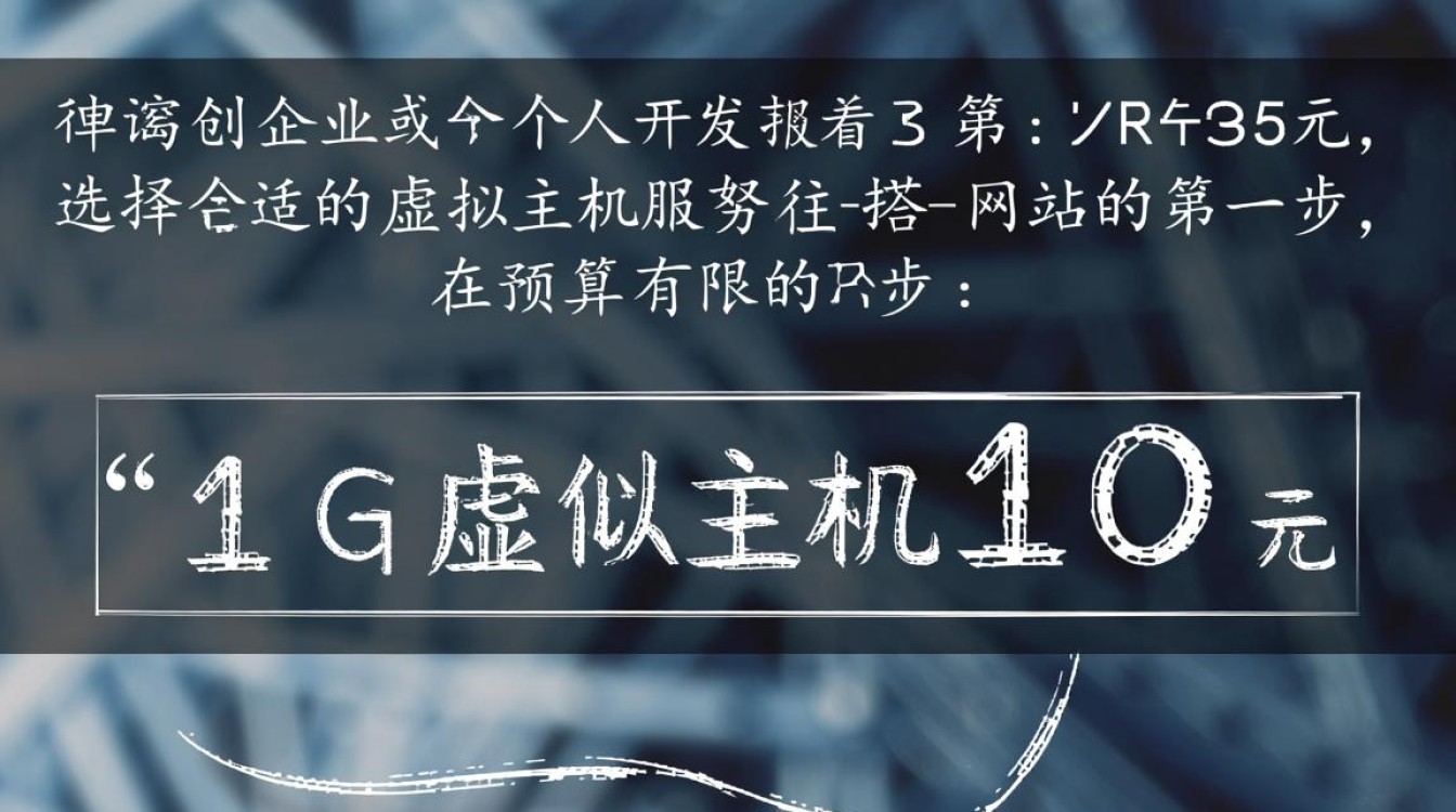 1g虚拟主机仅10元，性能与稳定性如何保障？