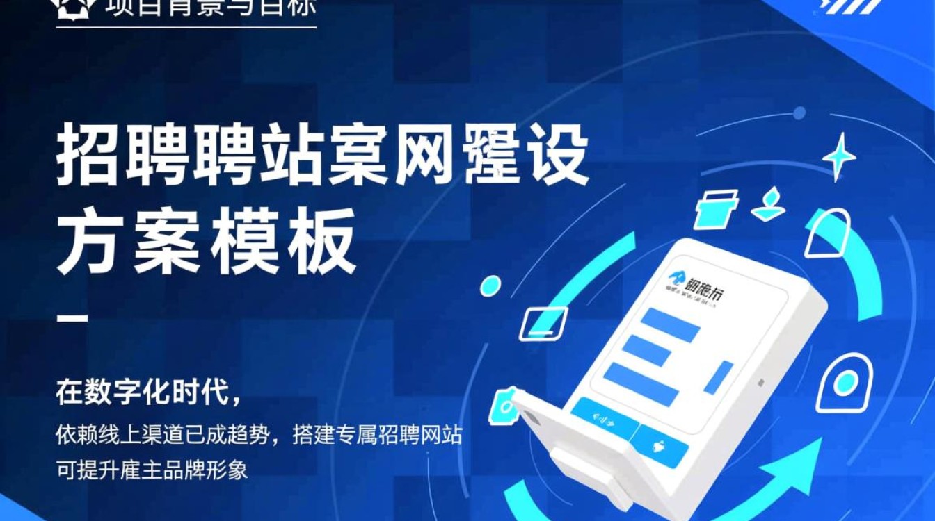 如何快速搭建高效招聘网站？现成模板方案助你省时省力！