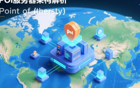 如何配置POI发布服务器以实现高效文档上传？