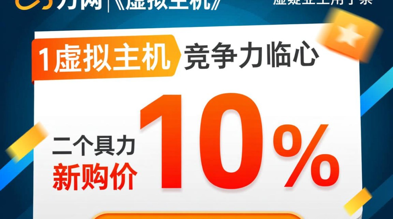 万网虚拟主机续费太贵，老用户有什么办法便宜点？