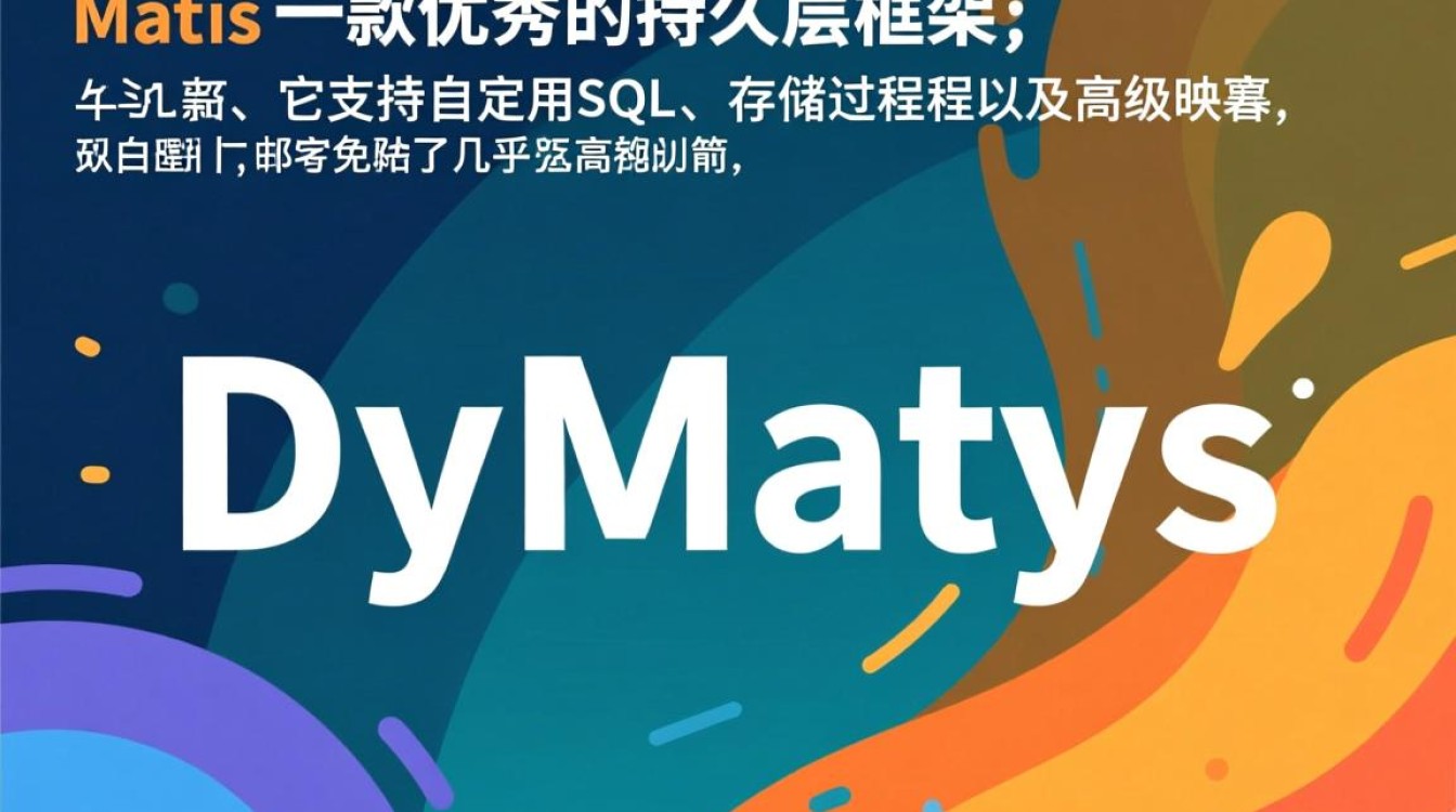MyBatis从配置到查询，具体要如何操作数据库？
