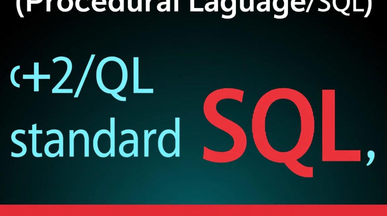 PL/SQL写入数据库的详细步骤和语法是什么？