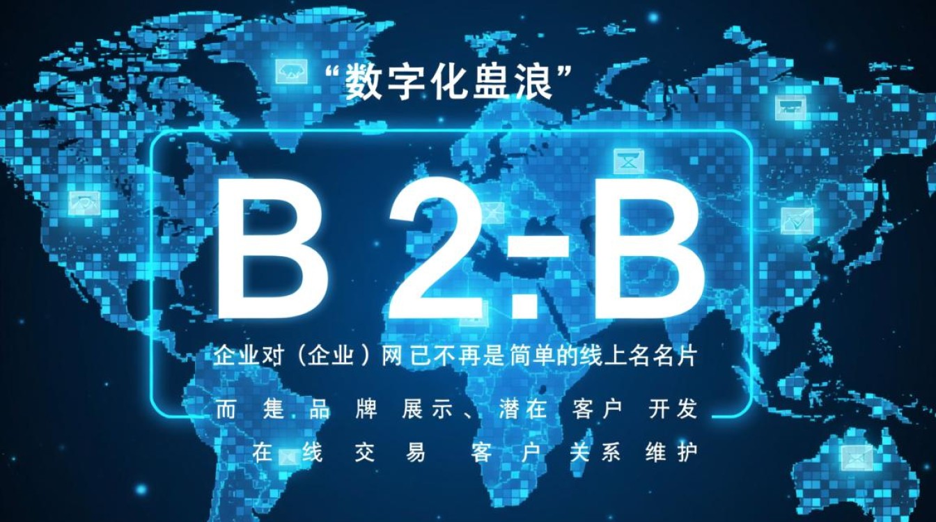 如何选择专业的B2B网站模板来有效提升询盘转化率？