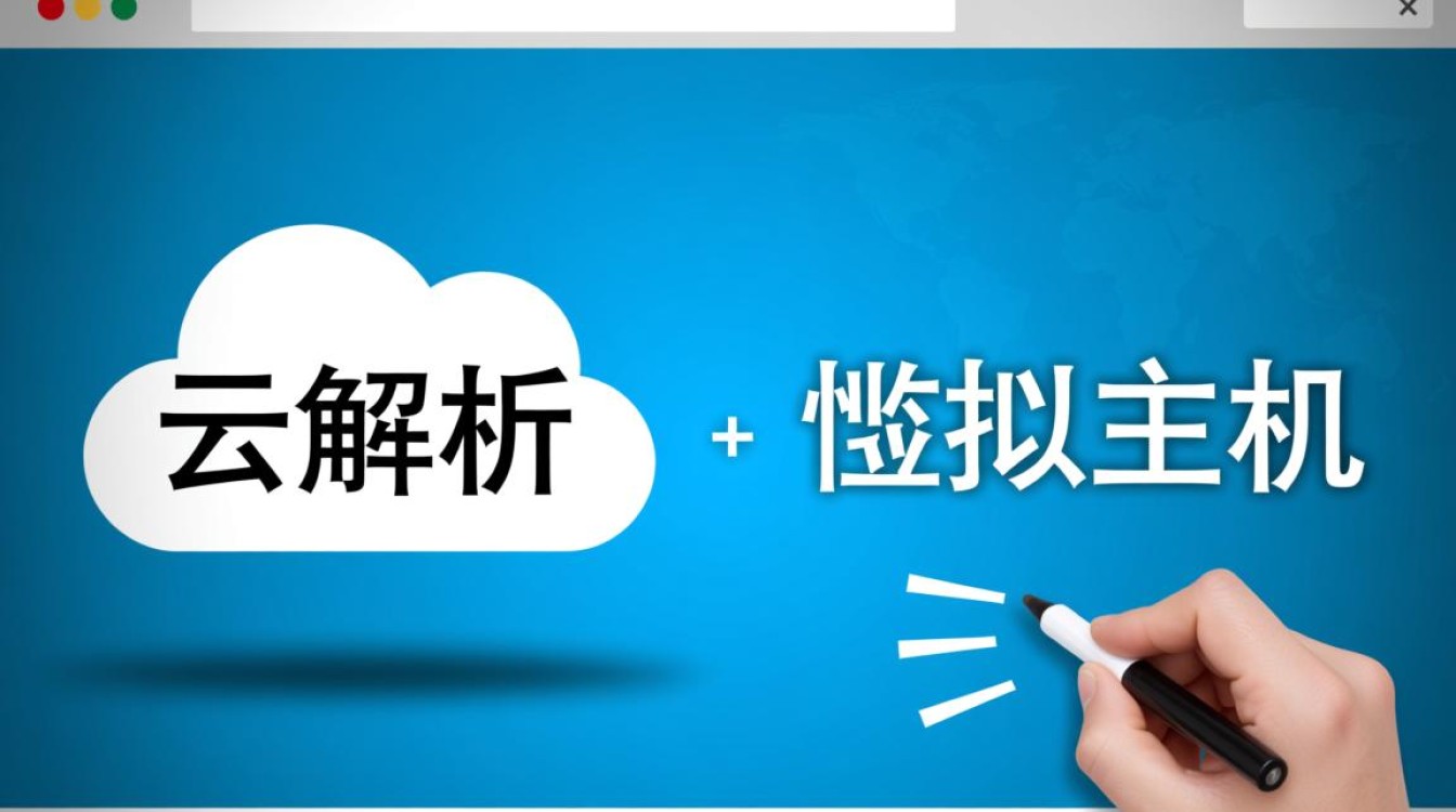 云解析跟虚拟主机区别在哪？建网站该怎么选？