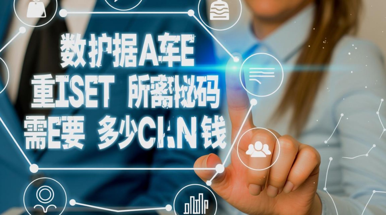 数据库密码重置服务费多少钱，自己能搞定吗？