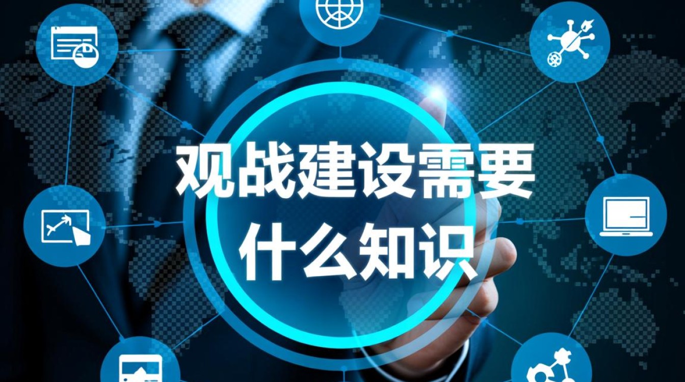 零基础新手自学建网站，需要掌握哪些必备知识？