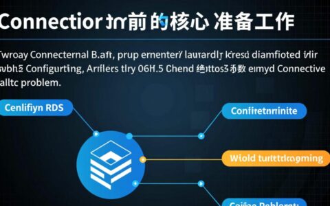 阿里云MySQL数据库如何设置才能被远程连接？