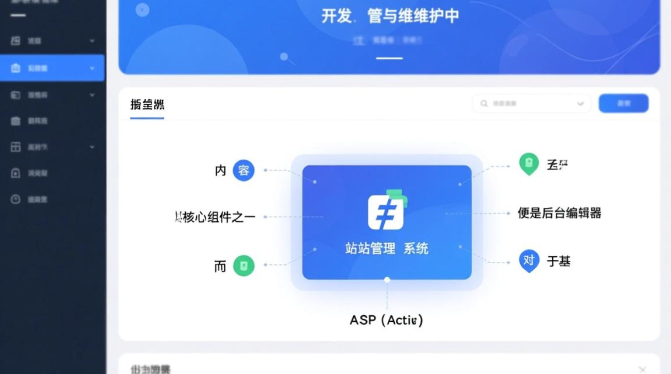 asp网站后台编辑器上传不了图片到底该怎么解决？