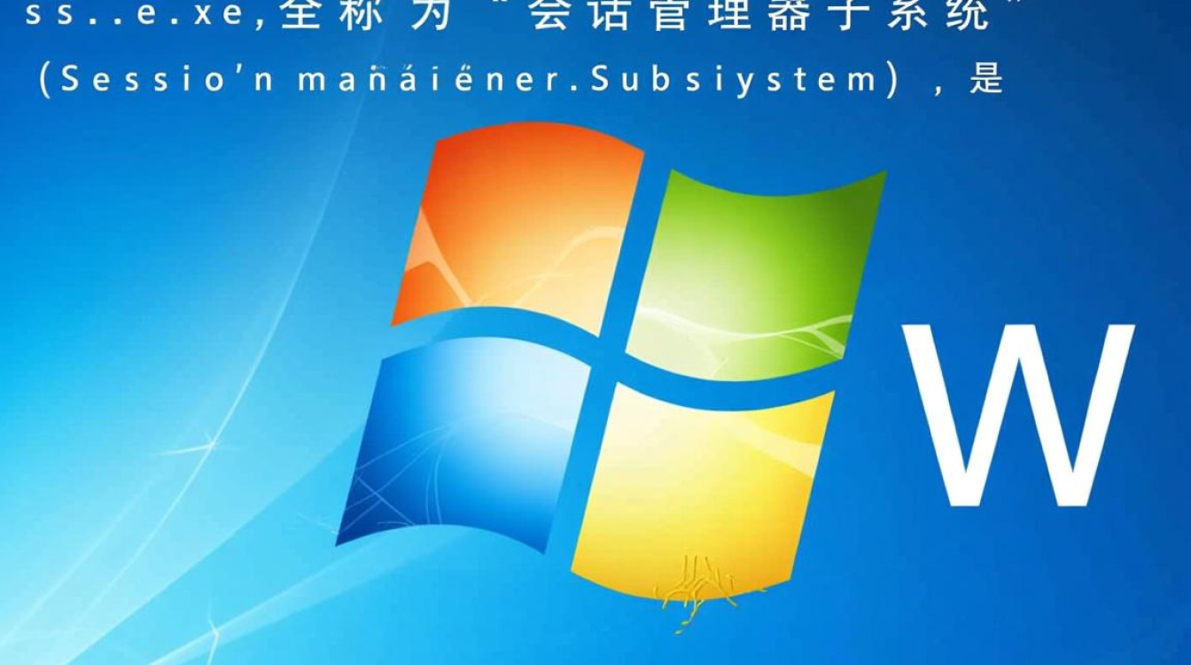 smss.exe报错提示应用程序错误怎么办? smss.exe报错提示应用程序错误怎么办?