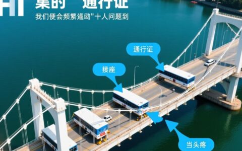 掉接口报错401未授权，究竟是什么原因如何解决？