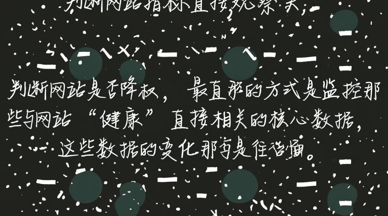 网站流量和排名都下降了,要怎么准确查看是否被降权? 网站流量和排名都下降了,要怎么准确查看是否被降权?