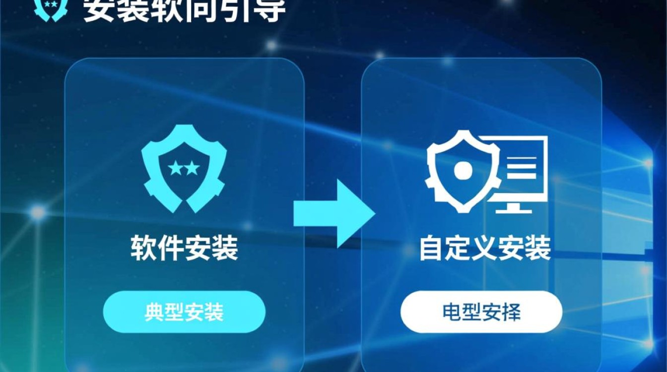 软件安装无法自定义,如何强制选择安装位置和组件? 软件安装无法自定义,如何强制选择安装位置和组件?