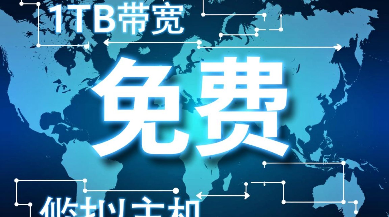 真的有免费1T带宽的虚拟主机吗?在哪里申请? 真的有免费1T带宽的虚拟主机吗?在哪里申请?