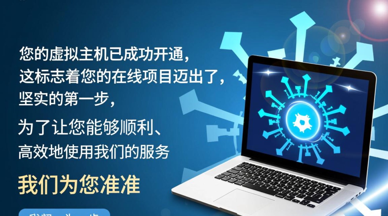 虚拟主机开通成功了,怎么登录FTP面板并上传网站文件? 虚拟主机开通成功了,怎么登录FTP面板并上传网站文件?