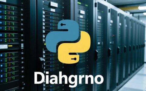 CentOS服务器如何部署和管理多个Django网站？