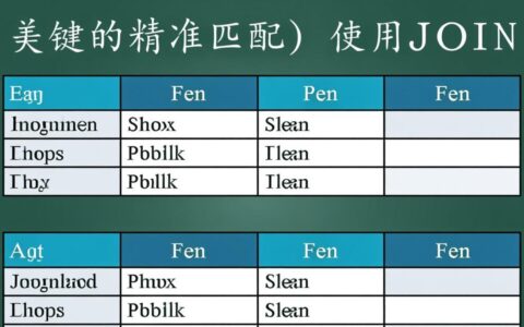 数据库中如何高效比对两个表格的数据是否一致？