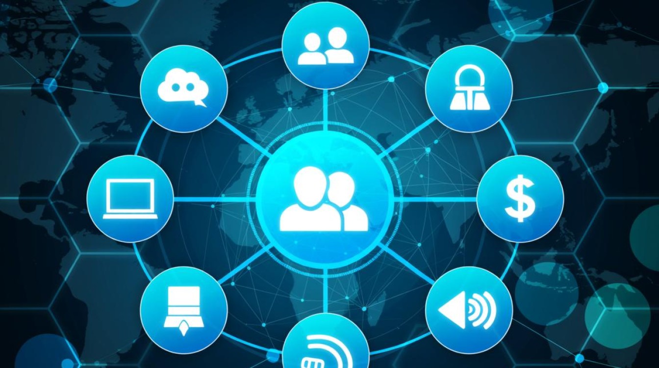 购买服务器时,VPS和虚拟主机到底该如何正确选择? 购买服务器时,VPS和虚拟主机到底该如何正确选择?