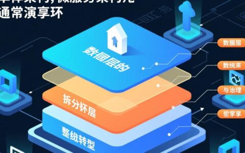 微服务数据库架构，如何解决数据一致性与分布式事务难题？