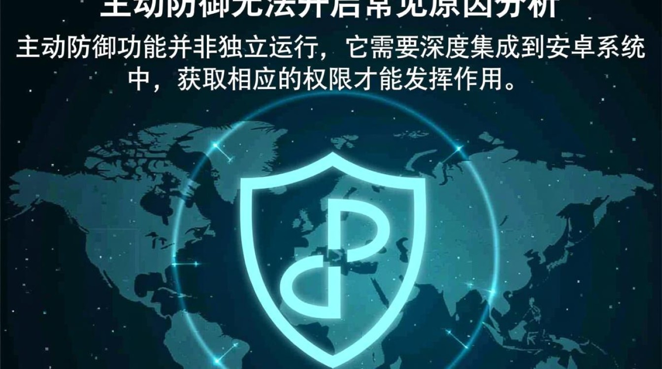 LBE无法开启主动防御是什么原因,要怎么解决? LBE无法开启主动防御是什么原因,要怎么解决?