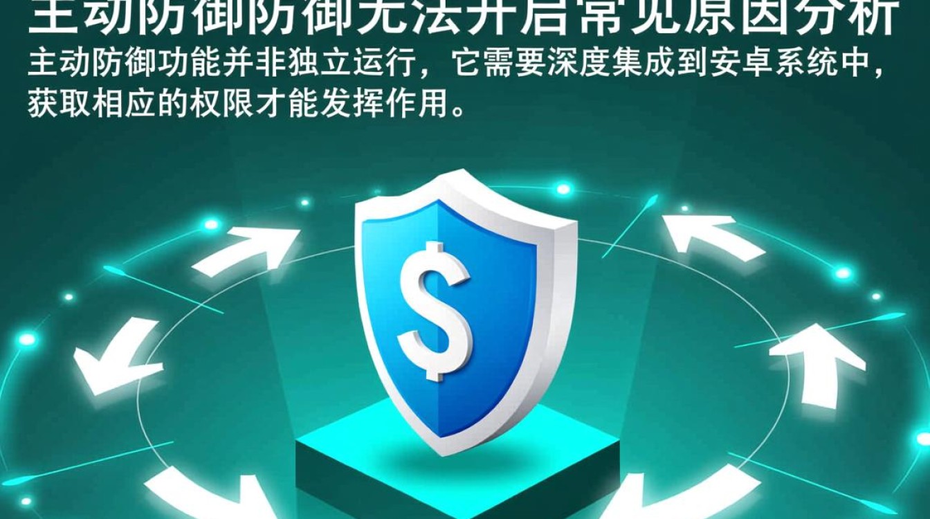 LBE无法开启主动防御是什么原因,要怎么解决? LBE无法开启主动防御是什么原因,要怎么解决?